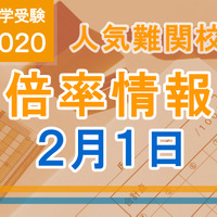 【中学受験2020】人気難関校倍率情報（2/1版）4塾偏差値情報