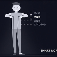 スマホと連携するスタイリッシュな縄跳び「Smart Rope ROOKIE」発売
