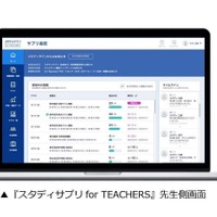 「スタディサプリ for TEACHERS」先生側画面