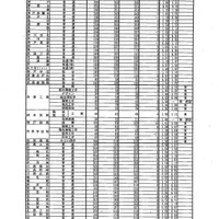 2020年度兵庫県公立高等学校入学者選抜出願状況（全日制・志願変更最終日）