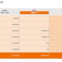 学費シミュレーション