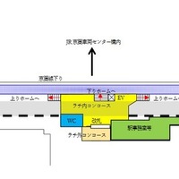 新駅の構内図（予定）。