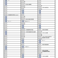 令和3年度高知県公立高等学校入学者選抜のおもな日程