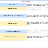 6月20日のタイムテーブル