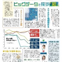読売KODOMO新聞ニュース面