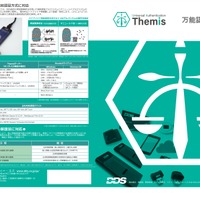 万能認証基盤Themis