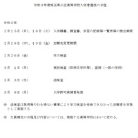令和3年度（2021年度）埼玉県公立高等学校入学者選抜の日程
