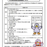 令和3年度（2021年度）埼玉県公立高等学校入学者選抜における学力検査問題の出題範囲について（リーフレット）