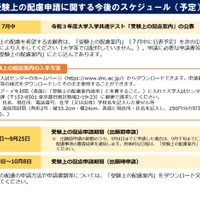 受験上の配慮申請に関する今後のスケジュール（予定）