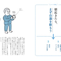 朝起きたら、まず白湯を飲もう（3章の食の習慣より）