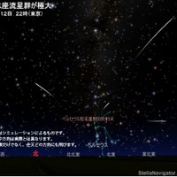 ペルセウス座流星群が極大 2020年8月12日22時 東京　（c） アストロアーツ