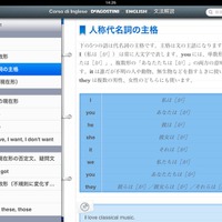 ドラマで学ぶ英語コース