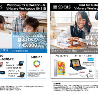 SB C＆S「Windows for GIGAスクール　VMware Workspace ONE 版」と「iPad for GIGAスクール　VMware Workspace ONE版」