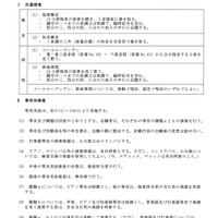 令和3年度入学者選抜実技検査内容（音楽科）