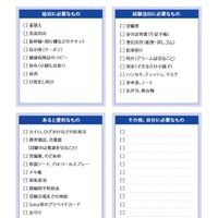 チェックリスト　(c)   Kawaijuku / Kawaijuku Educational Information Network