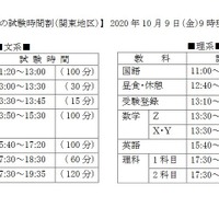 関東地区の変更後の試験時間割（10月9日9時現在）