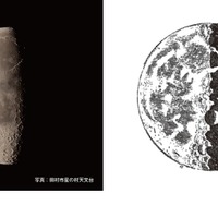 左／月のイメージ、右／ガリレオのスケッチ