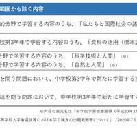 出題範囲から除外される内容（令和3年度神奈川県公立高校入試）