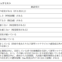 健康状態チェックリスト