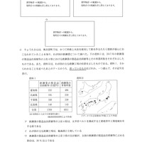 【高校受験2020】香川県公立高校入試＜社会＞問題・正答