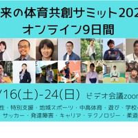 未来の体育共創サミット2021