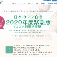 日本のママ白書2020年度緊急版（新型コロナウイルス状況把握版）