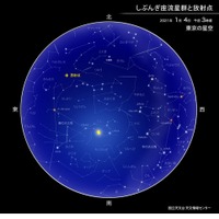 しぶんぎ座流星群と放射点（2021年1月4日午前3時ごろの東京の星空）　（c） 国立天文台天文情報センター