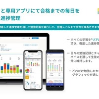 毎日の学習記録アプリで学習状況を把握