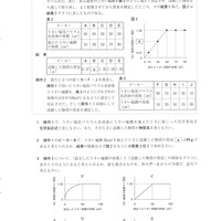 【高校受験2020】島根県公立高校入試＜理科＞問題・正答