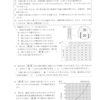 【高校受験2020】徳島県公立高校入試＜理科＞問題・正答