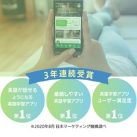 日本マーケティング機構による調査で3年連続「英語が話せるようになる英語学習アプリNo.1」「継続しやすい英語学習アプリNo.1」「英語学習アプリ ユーザー満足度No.1」を獲得