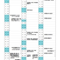 2021年度京都府公立高校入学者選抜日程概略