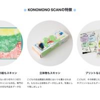 KONOMONO SCANの特徴