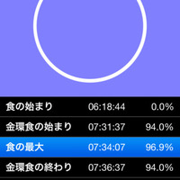 「金環アプリ2012」スクリーンショット