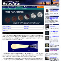 AstroArts