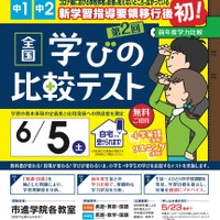 第2回全国学びの比較テスト