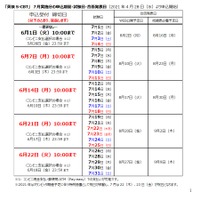 英検S-CBT、第1回7月実施分の申込締切日を延長