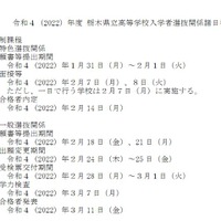 【高校受験2022】栃木県公立高入試日程、学力検査3/7 画像