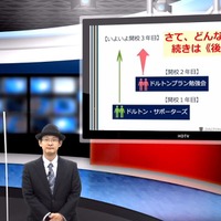 iTeachers TV「やりたい人が、やれる時に、できることを～ドルトン東京学園の保護者会活動～」