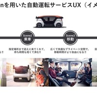 「クルーズ・オリジン」を用いた自動運転サービスの概要