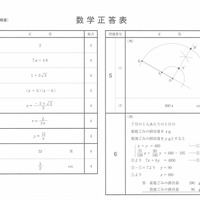 【高校受験2021】岩手県公立高校入試＜数学＞問題・正答