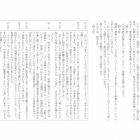 【高校受験2021】秋田県公立高校入試＜国語＞問題・正答