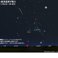 オリオン座流星群 2021年10月22日0時 東京　(c) アストロアーツ