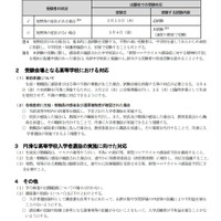 令和4年度宮城県公立高等学校入学者選抜に係る新型コロナウイルス感染症への対応について