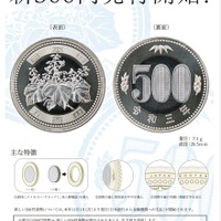 新500円発行開始