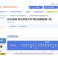 2022年度 青山学院大学 地方試験会場一覧（一部）