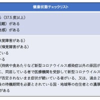 【高校受験2022】埼玉県公立高入試、感染防止対策を発表 画像
