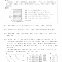 【高校受験2021】福岡県公立高校入試＜理科＞問題・正答