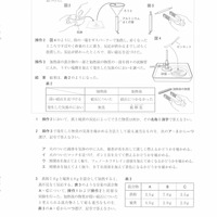 【高校受験2021】島根県公立高校入試＜理科＞問題・正答