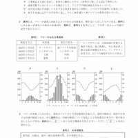 【高校受験2021】島根県公立高校入試＜社会＞問題・正答